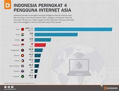 Negara Terbesar Di Dunia Adalah Yang Mana