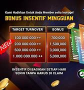 Topslot888 Link Alternatif Login Terbaru Dan Daftar Login Daftar